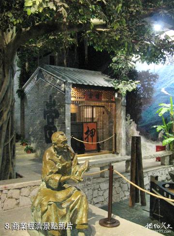 中山香山商業文化博物館-商業經濟照片