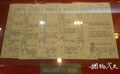四平战役纪念馆旅游攻略之烈士登记册