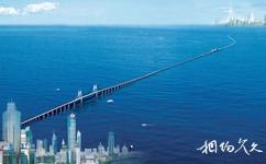 杭州灣跨海大橋旅遊攻略之大橋全景
