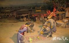 锦州市博物馆旅游攻略之民俗陈列
