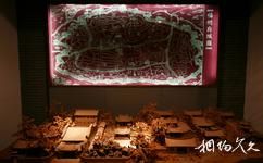 福州林则徐纪念馆旅游攻略之场景模拟图