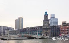 上海郵政博物館旅遊攻略