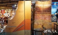 美国科罗拉多大峡谷旅游攻略之地质博物馆