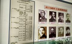 宜昌三峽石牌要塞旅遊攻略之圖文展覽廳