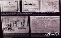 上海猶太難民紀念館旅遊攻略之猶太難民護照