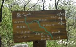 天津八仙山國家自然保護區旅遊攻略之線路圖