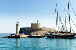 歐洲希臘十二群島旅遊攻略-十二群島(羅得市)景點排行榜