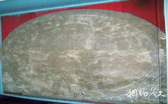 呼和浩特五塔寺旅遊攻略之蒙文天文圖