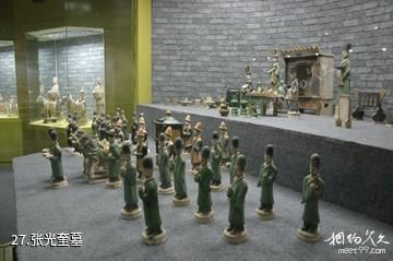 晋城博物馆-张光奎墓照片