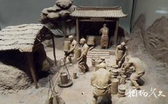 景德镇御窑厂国家考古遗址公园旅游攻略之景德镇御窑工艺博物馆