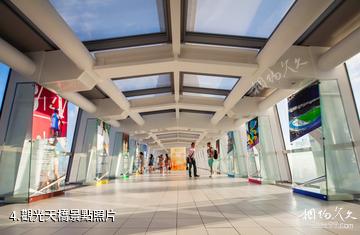 上海環球金融中心觀光廳-觀光天橋照片