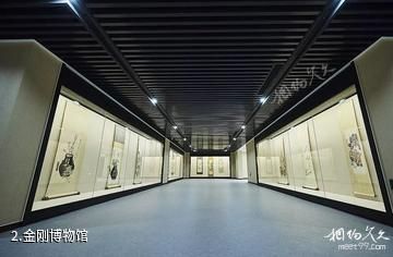 上海泰会生活文化园-金刚博物馆照片