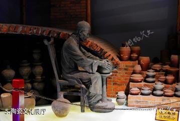 红河州博物馆-陶瓷文化展厅照片