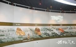 北京市規劃展覽館旅遊攻略之特色展品