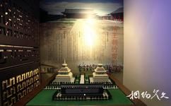 大慶城市規劃展示館旅遊攻略之歷史