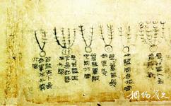 长沙马王堆汉墓旅游攻略之帛书
