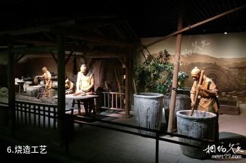 磁州窑博物馆-烧造工艺照片