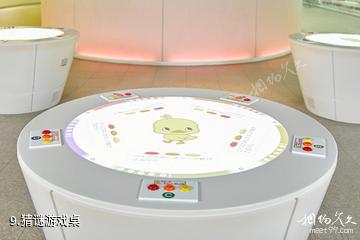 大阪方便面发明纪念馆-猜谜游戏桌照片