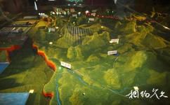 吉林靖宇火山礦泉群地質博物館旅遊攻略之立體沙盤模型