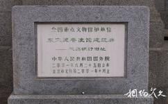 北京警察博物館旅遊攻略之文物保護標誌碑