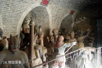 临汾市东岳庙景区-地狱景象照片
