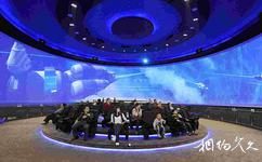 中国防空博览园旅游攻略之360°环幕影院