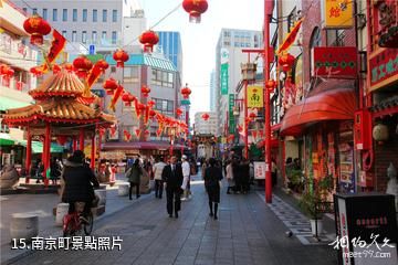 日本神戶-南京町照片