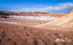 智利阿塔卡馬沙漠旅遊攻略