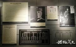 台兒庄大戰紀念館旅遊攻略之大戰前的態勢