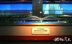 中國鐵道博物館旅遊攻略之地下一層