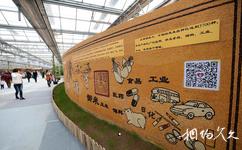 昌平北京农业嘉年华草莓博览园旅游攻略之体验馆
