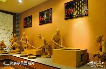 即墨老酒博物館-工藝展示照片