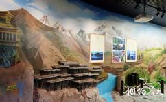 西藏昌都博物館旅遊攻略之茶馬文化