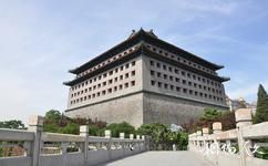 北京明城墙遗址公园旅游攻略之东南角楼