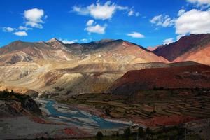 西藏昌都八宿白玛旅游攻略-白玛镇景点排行榜