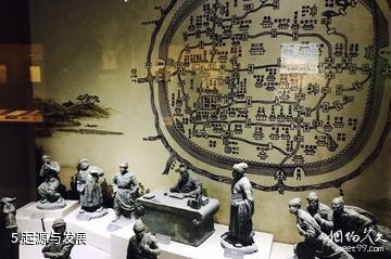 上海邮政博物馆-起源与发展照片