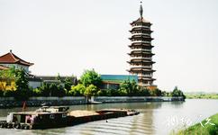 扬州高旻寺旅游攻略之天中塔
