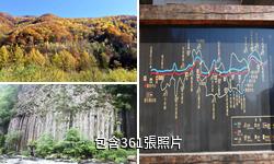 長白望天鵝風景區驢友相冊