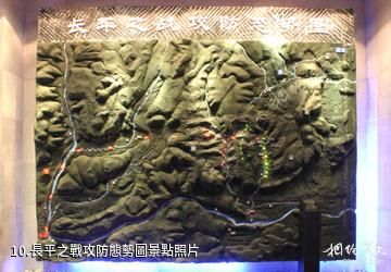 晉城博物館-長平之戰攻防態勢圖照片