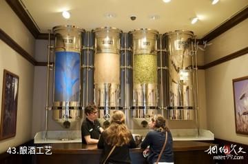 荷兰喜力啤酒博物馆-酿酒工艺照片
