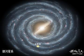 銀河星系-天文高清圖片