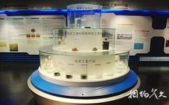 中國化工博物館旅遊攻略之展望未來化學工業廳