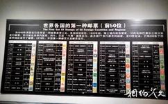 上海郵政博物館旅遊攻略之郵票與集郵