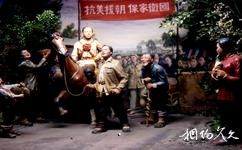 瀋陽新民三農博覽園旅遊攻略之現代人物展覽館