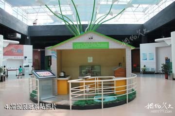 臨沂市科技館-常設展廳照片