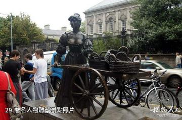 愛爾蘭都柏林市-著名人物雕塑照片