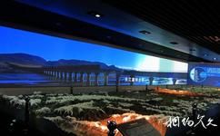 中國鐵道博物館旅遊攻略之青藏鐵路沙盤