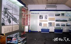 威海中國甲午戰爭博物館旅遊攻略之基本陳列