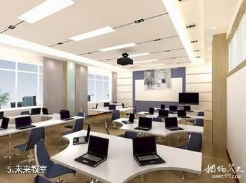 青岛海尔科技馆-未来教室照片