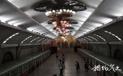 朝鮮平壤市旅遊攻略之平壤地鐵站